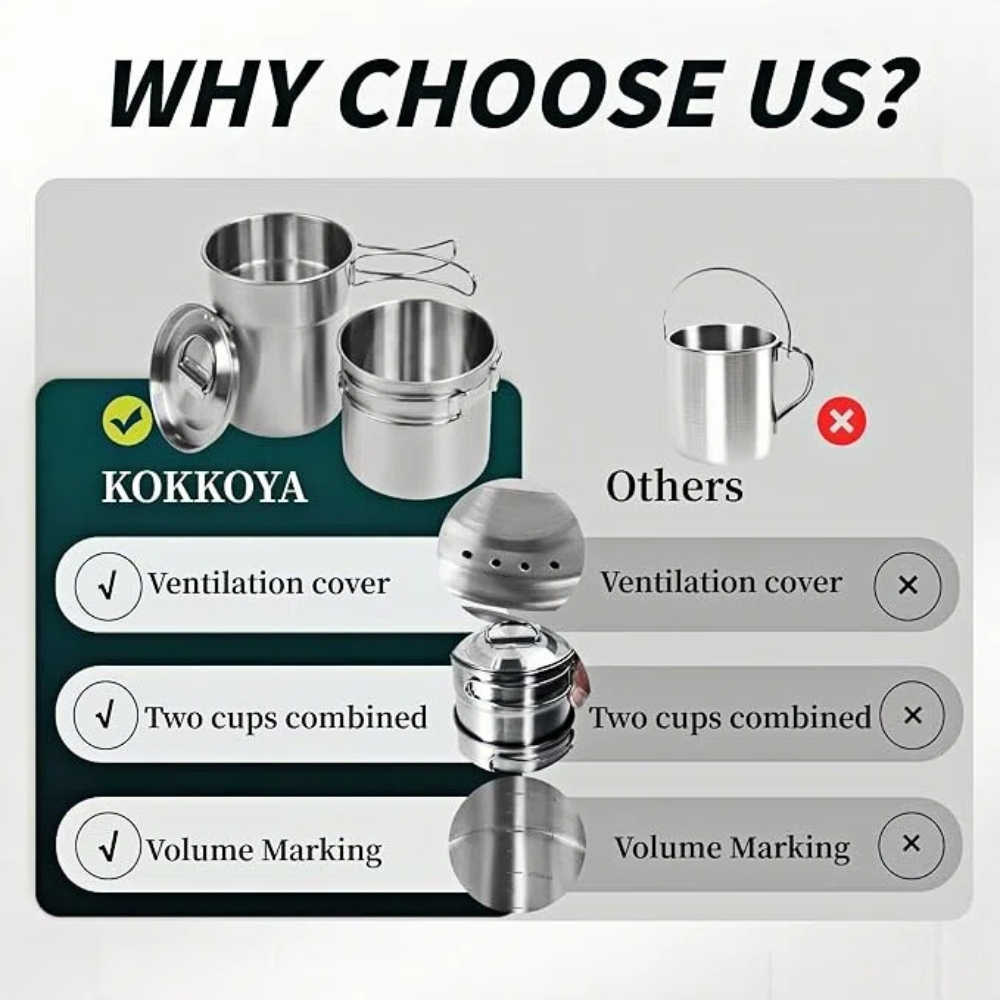Foldable Camping Cups Mugs Cam - огляд і ціна Camping Cooking Backpack