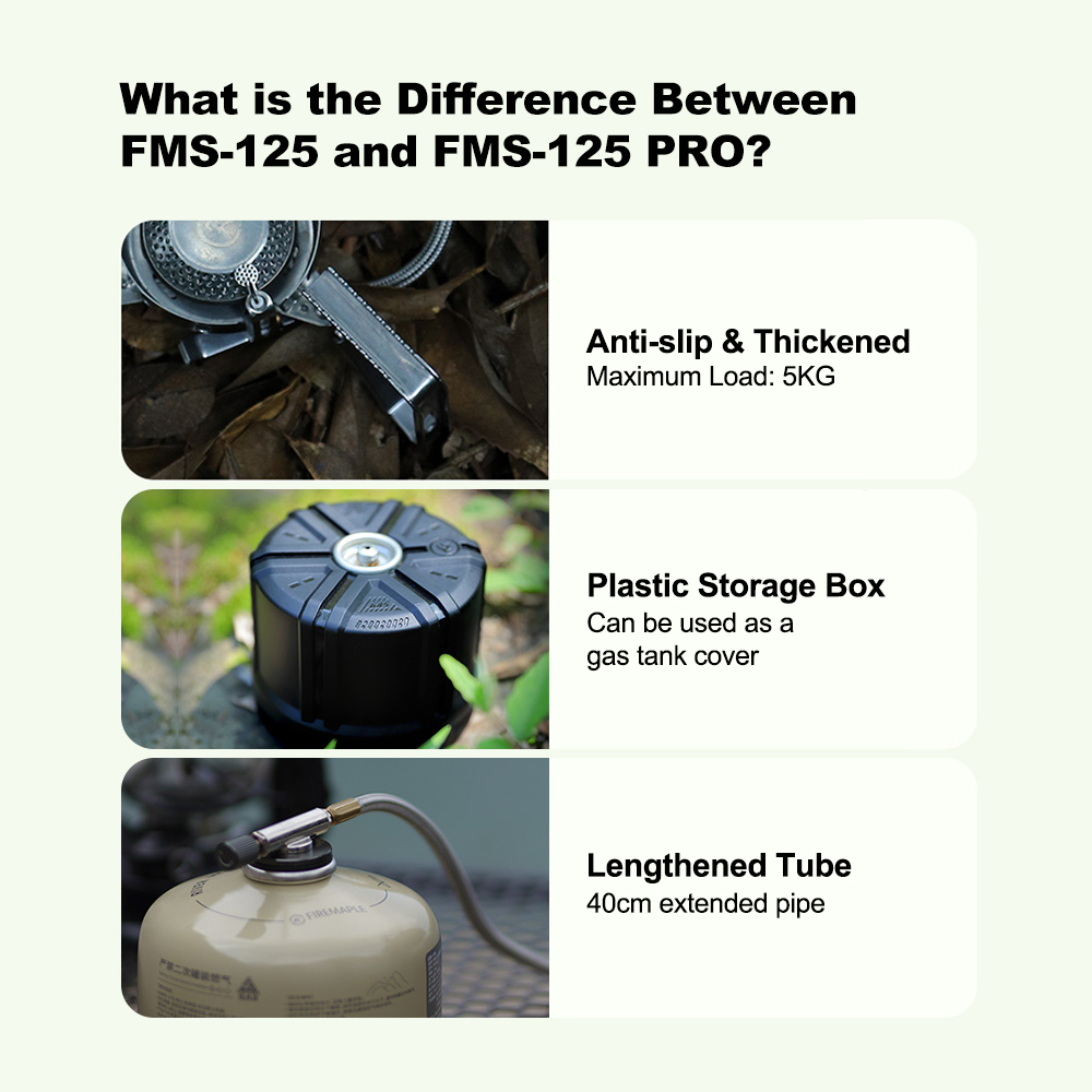 Fire-Maple Windproof Stove Spl - огляд і ціна Camping Cooking Gas