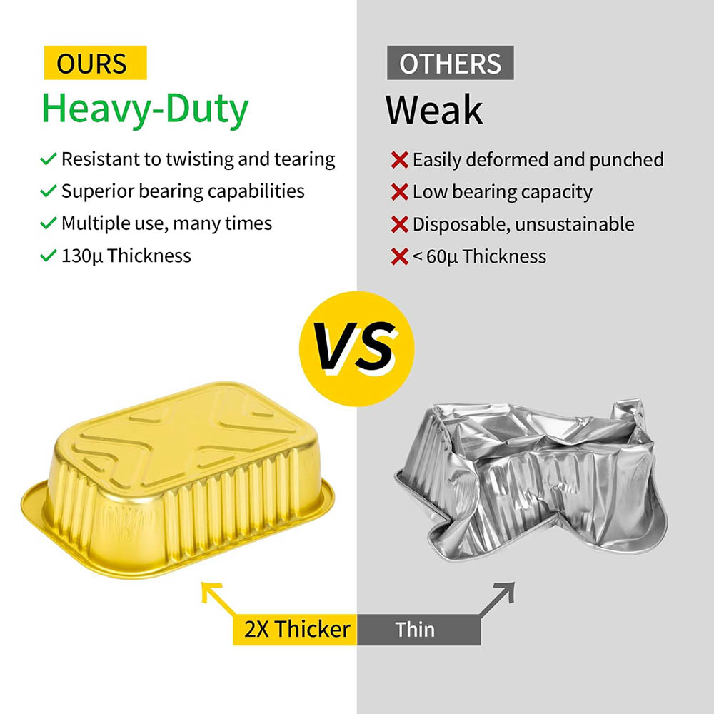 Small Aluminum Pans with Lids  - огляд і ціна Aluminum Foil Heavy Duty